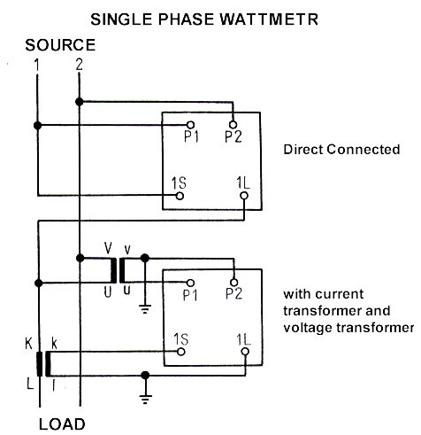 1P2W_Wattmeter.jpg (32521 bytes)
