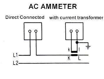 AC_ammeter.jpg (14064 bytes)